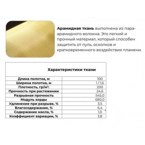 Кевлар, арамидная ткань в полотне / рулон в Домодедово